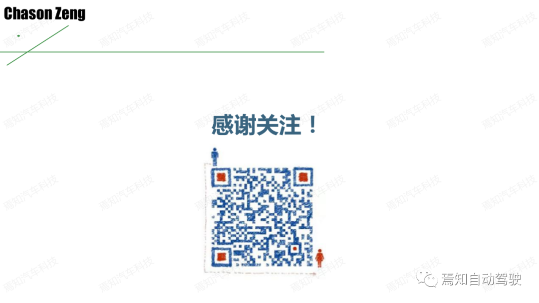 關于智能網聯汽車示范應用可行性測試評價的一些思考和一種方法的圖40