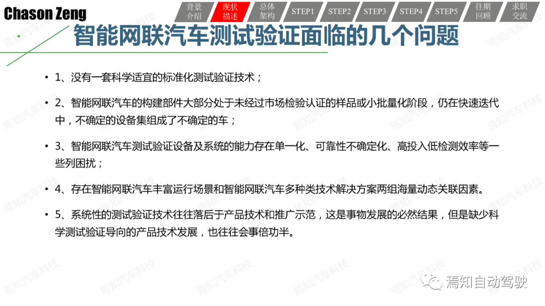關于智能網聯汽車示范應用可行性測試評價的一些思考和一種方法的圖11