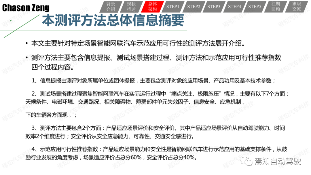 關于智能網聯汽車示范應用可行性測試評價的一些思考和一種方法的圖12