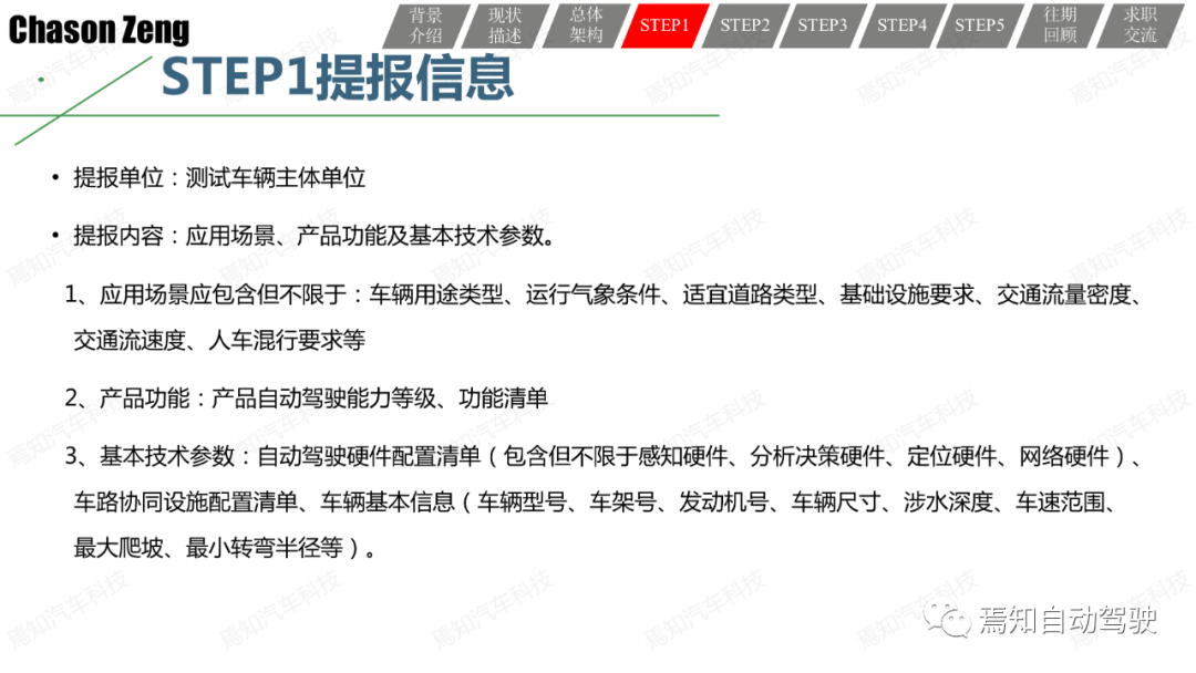 關于智能網聯汽車示范應用可行性測試評價的一些思考和一種方法的圖15