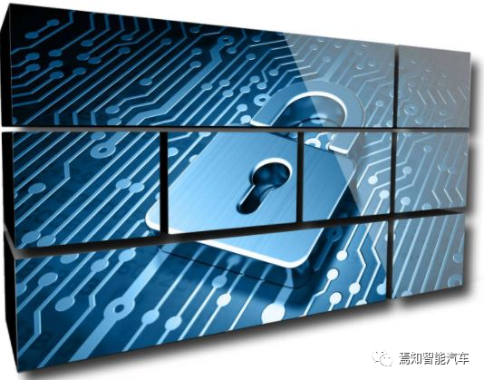 车载以太网的防火墙的图1