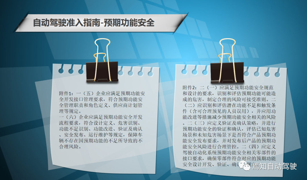自动驾驶预期功能安全要素及准入难点解读的图3