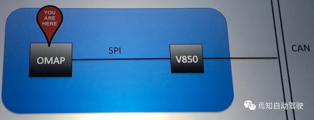 史上影响最大的汽车被“黑”案例的图10