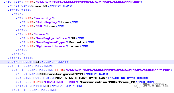 大数据与AI时代的图10