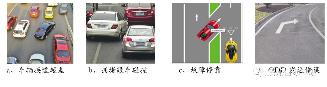 高精定位如何破解其短板和困局的图1
