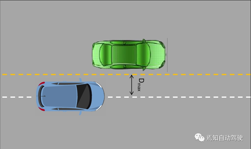 高精定位如何破解其短板和困局的图13