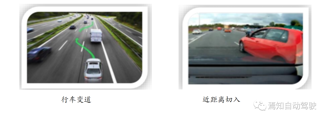攝像頭在未來(lái)自動(dòng)駕駛中的商業(yè)化落地方案的圖3