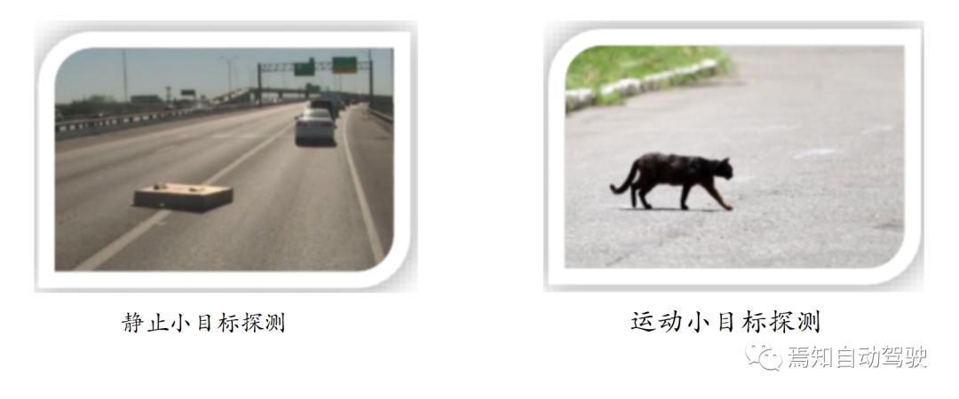 攝像頭在未來(lái)自動(dòng)駕駛中的商業(yè)化落地方案的圖2