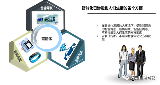智能駕駛?cè)绾未罱▓鼍安⒃O(shè)計創(chuàng)新性功能的圖1