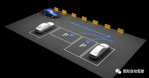 基于集成式电子驻车系统EPB的自主泊车冗余制动方案的图1