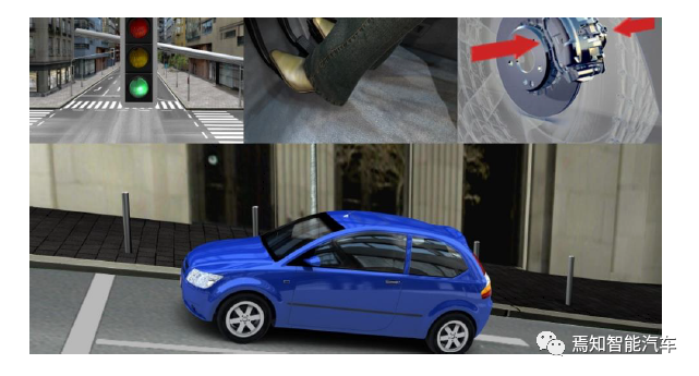 ESC系统在智能驾驶浪潮中的进化（中）的图2