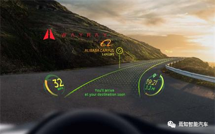 抬头显示系统HUD（四）：AR-HUD与智能驾驶的图2