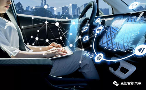 抬头显示系统HUD（四）：AR-HUD与智能驾驶的图1