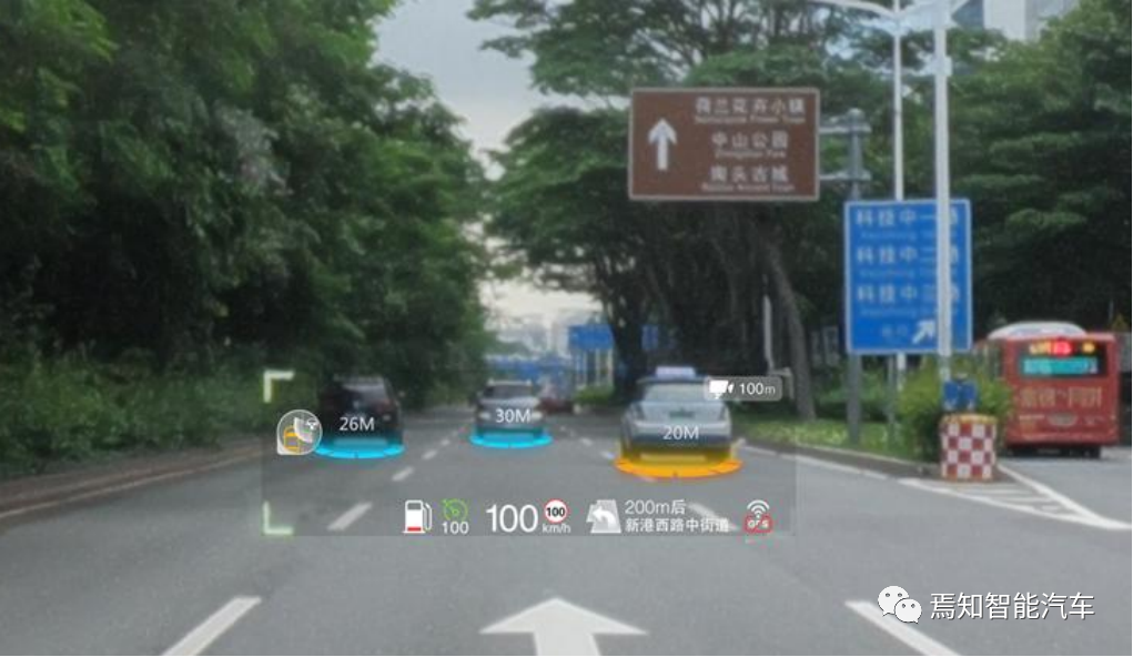 抬头显示系统HUD（四）：AR-HUD与智能驾驶的图4