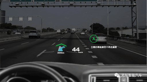 抬头显示系统HUD（三）：HUD显示内容的图1