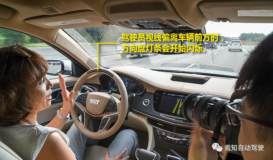 自动驾驶人机交互 [五]：驾驶员状态监控的图5
