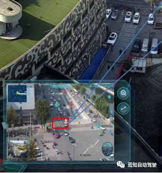 L4级自动驾驶系统的技术趋势及难点的图3