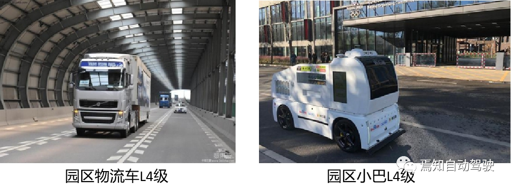 L4级自动驾驶系统的技术趋势及难点的图8