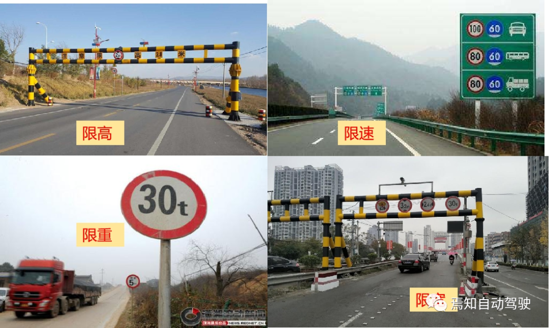 L4级自动驾驶系统的技术趋势及难点的图9