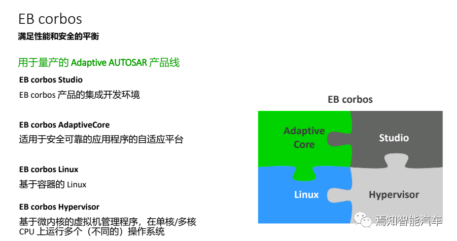基于自适应AUTOSAR的HPC开发的图9