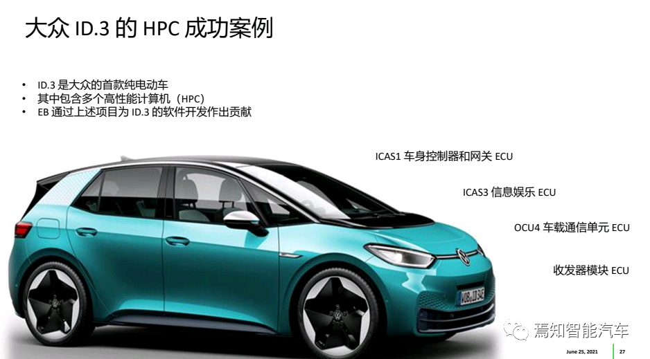 基于自适应AUTOSAR的HPC开发的图15