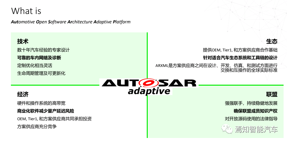 基于自适应AUTOSAR的HPC开发的图8