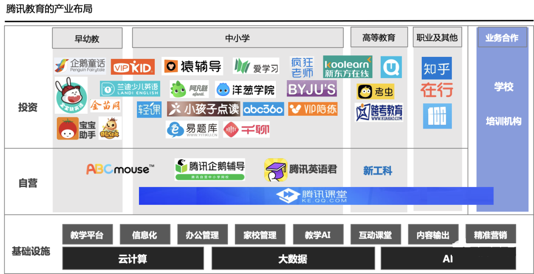 腾讯会议xp版_腾讯会议有没有电视版_电脑腾讯会议怎么换头像