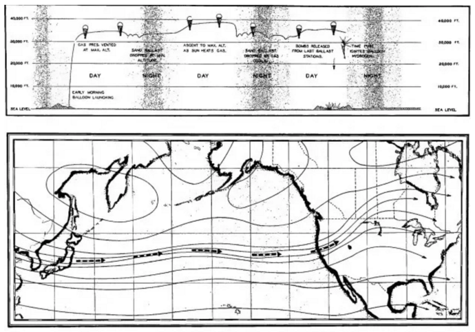 大西洋上空的天然高速，为何成为所有飞机的必经之路？的图4