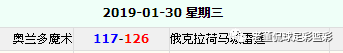 NBA籃球【前瞻公推】拓荒者vs爵士【梅西推薦】 運動 第3張