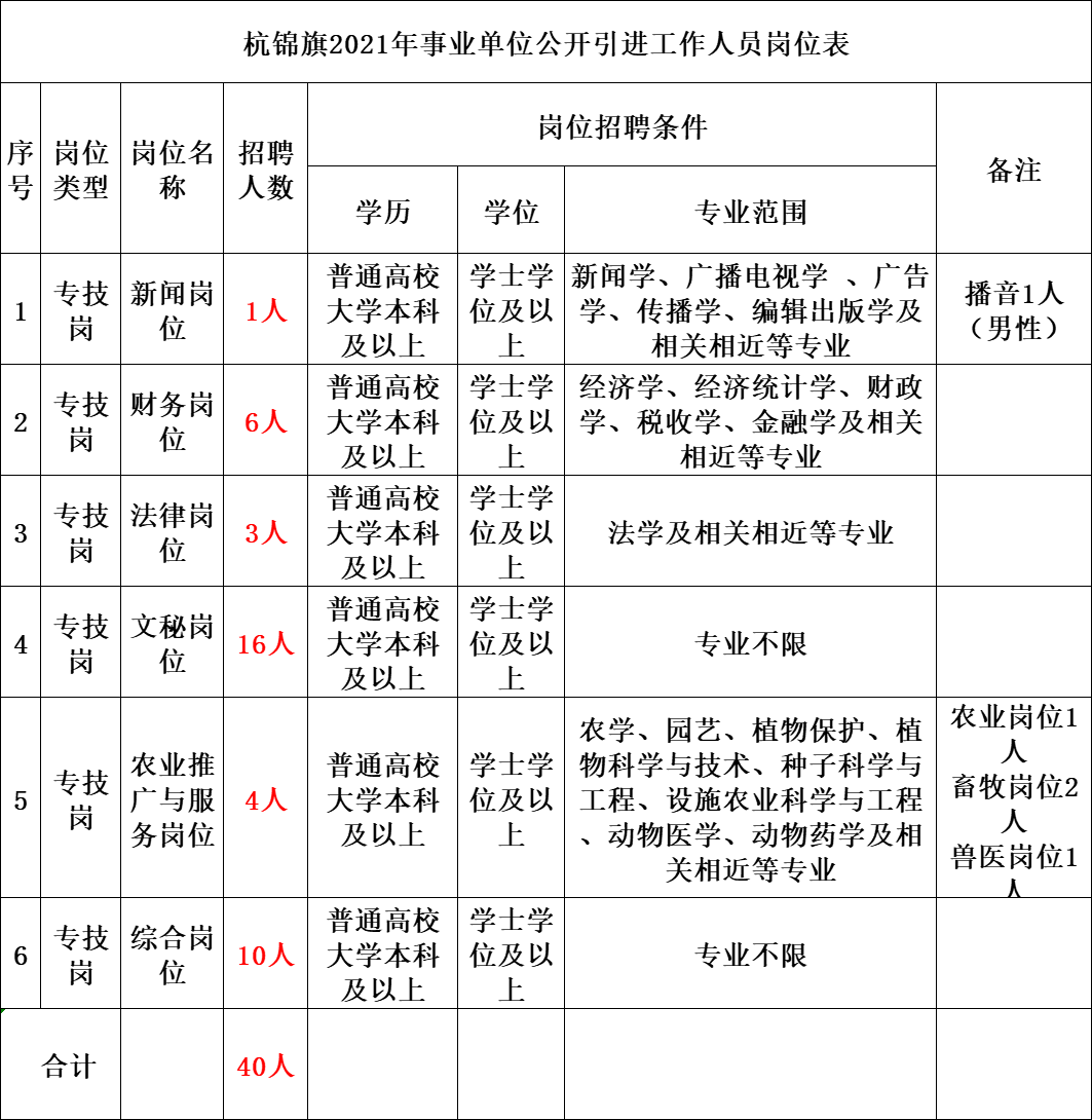 工作单位是什么图片