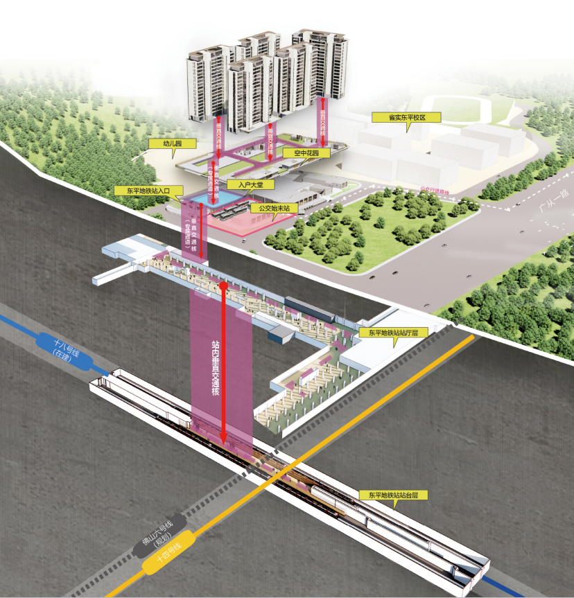 3*+板楼+省实！白云山脚冒出了一个全新盘【白云东平项目】