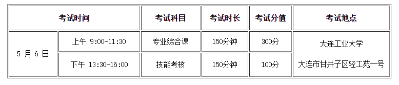 大連工業(yè)大學招生網(wǎng)站_大連工業(yè)大學招生辦_大連工業(yè)大學招生網(wǎng)