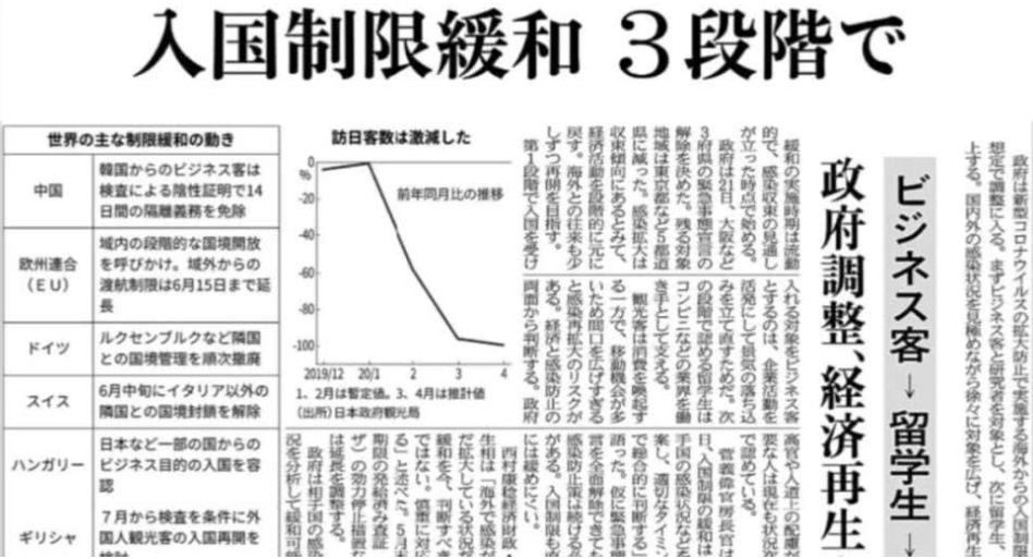 日本紧急事态宣言全面解除 7月起或按阶段开放外国人入境 山东省国际承包劳务商会