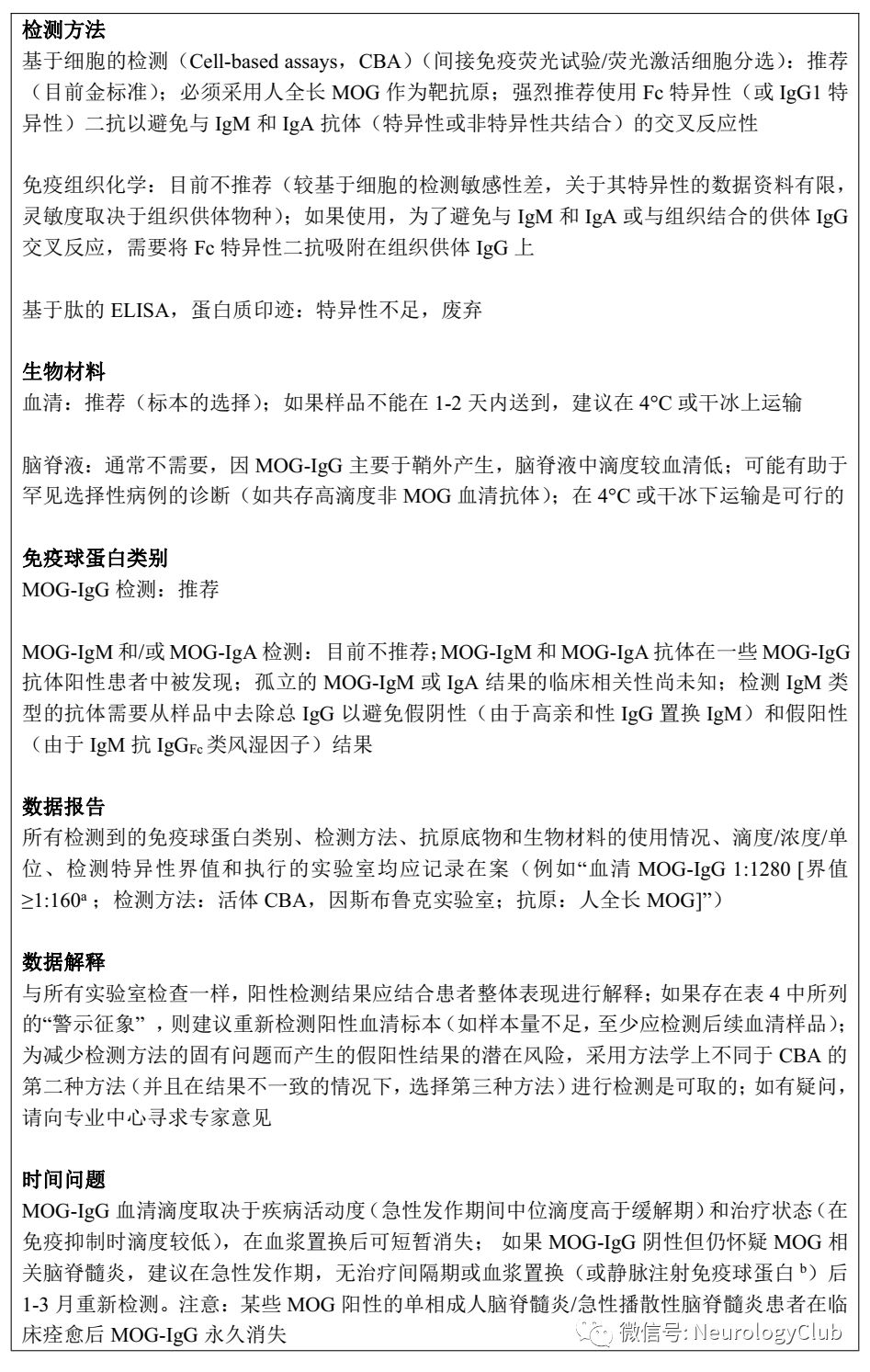 神经指南 Mog脑脊髓炎 诊断和抗体检测的国际推荐 神经病学俱乐部 微文库