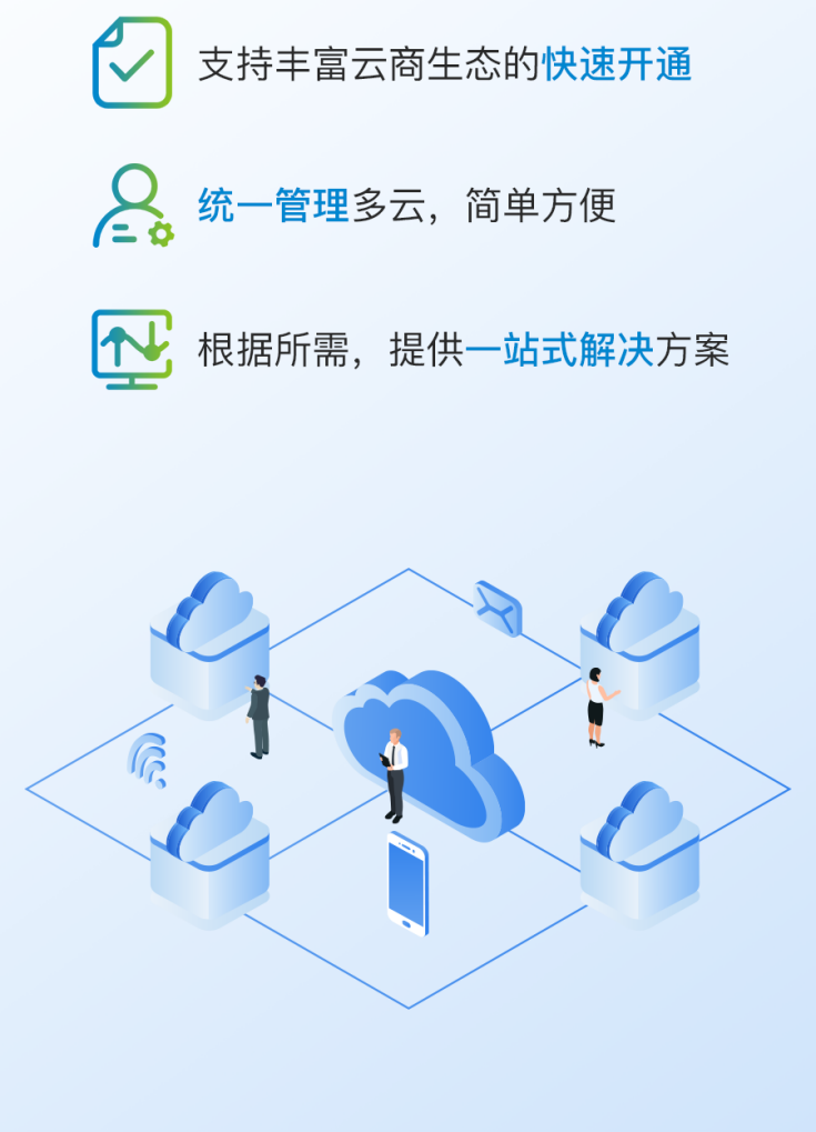 中國移動國際mCloud如何助力企業乘風破浪？ 科技 第4張