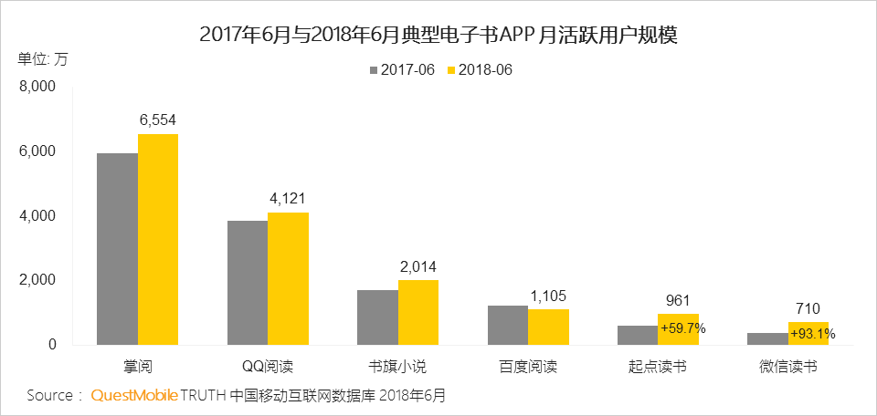 中国移动互联网2018上半年报告 行业报告 第50张