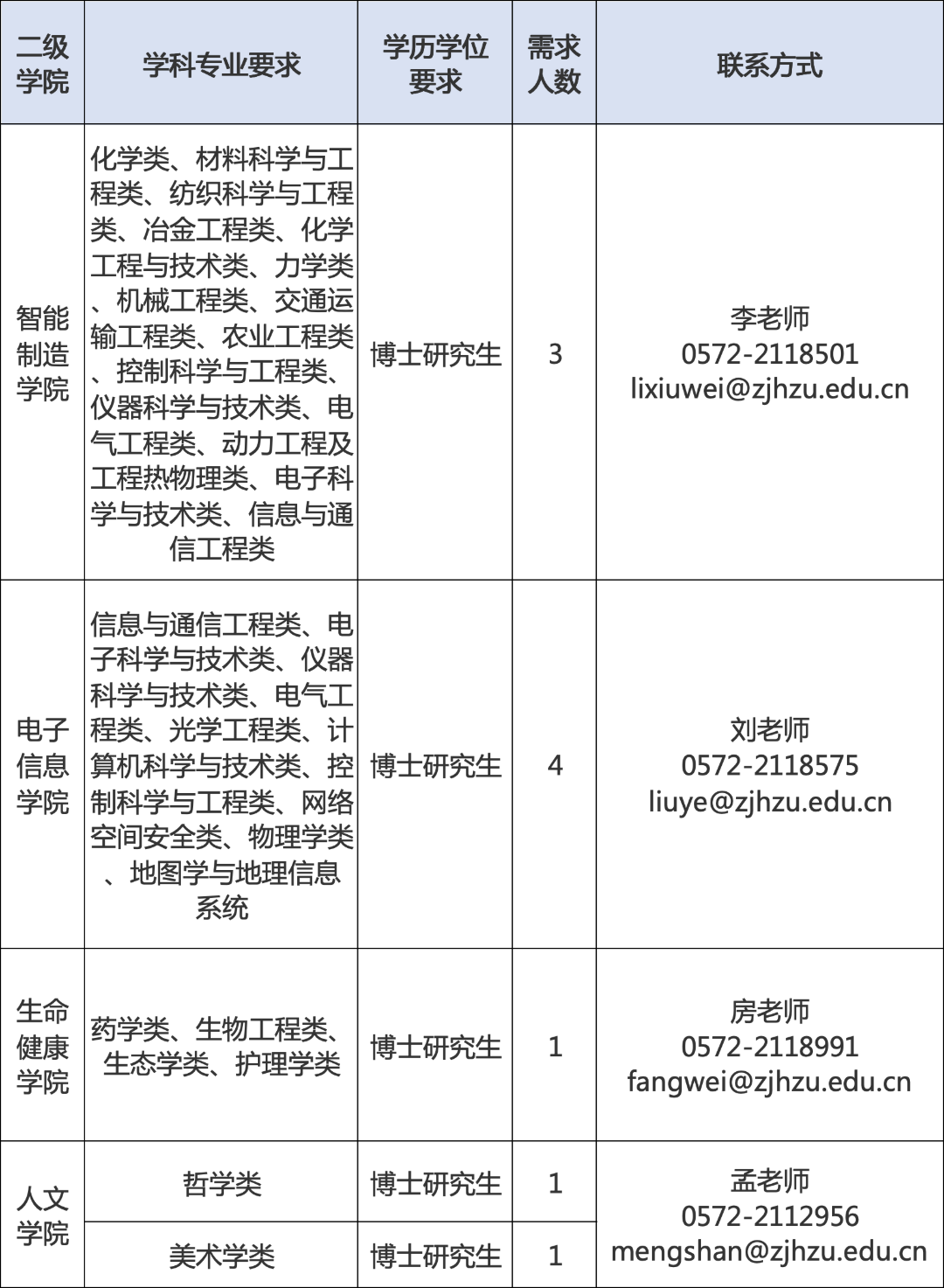 d4f16c990335c11c1316a8c6dbd43630.png