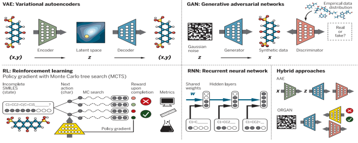 独热编码_独热编码_独热编码