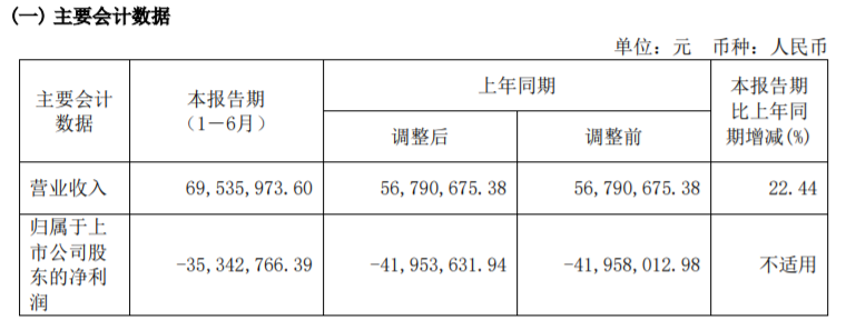 2024年08月27日 国盾量子股票