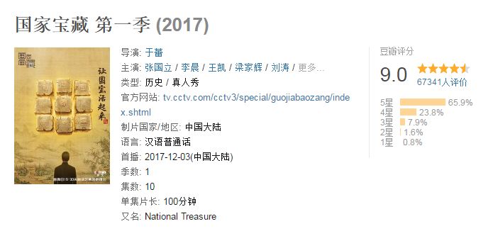 过年送礼给亲戚送什么_过年亲戚对你不好_天下无双演员表电视剧