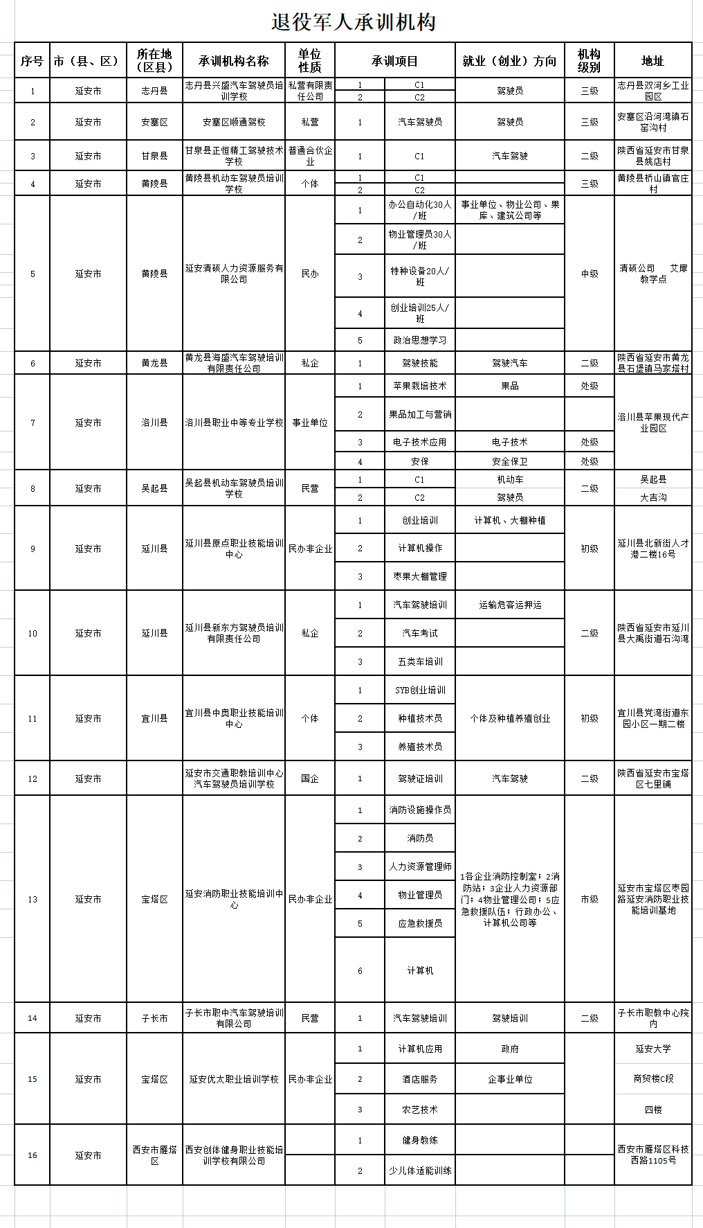 致富经创业项目_致富创业项目餐饮_致富创业项目推荐