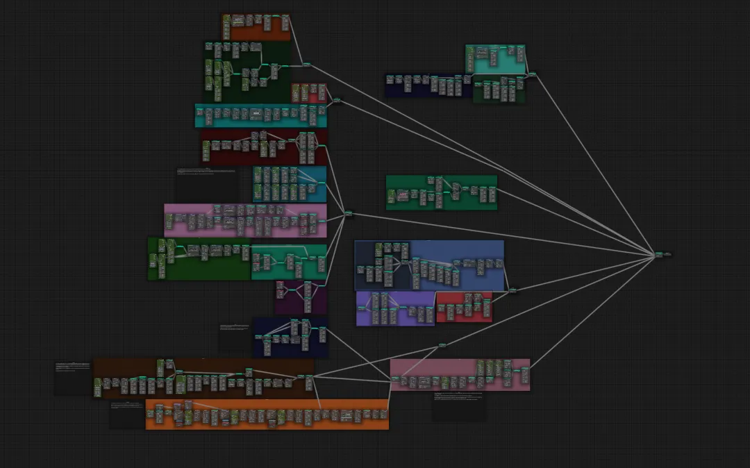 Blender 2.93 LTS | 五大核心功能速览