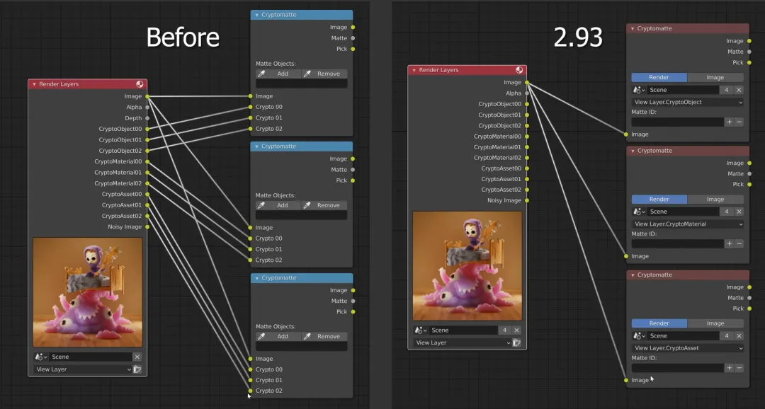 Blender 2.93 LTS | 五大核心功能速览