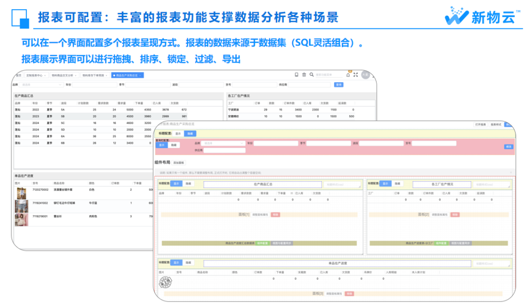 数字化时代的服装企业：供应链系统的力量(图12)