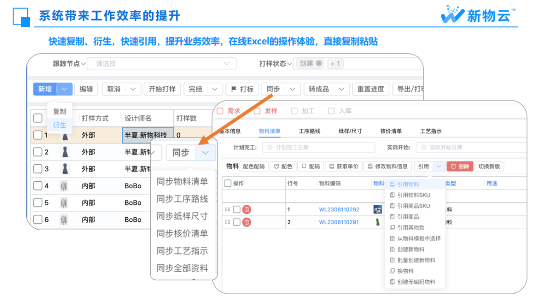 数字化时代的服装企业：供应链系统的力量(图11)