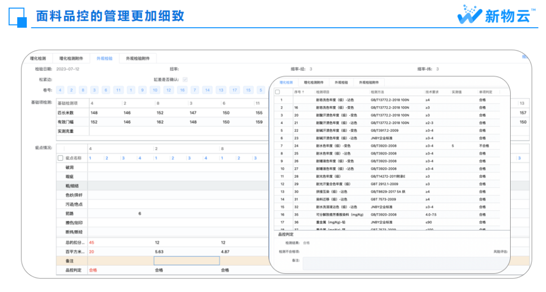 数字化时代的服装企业：供应链系统的力量(图6)