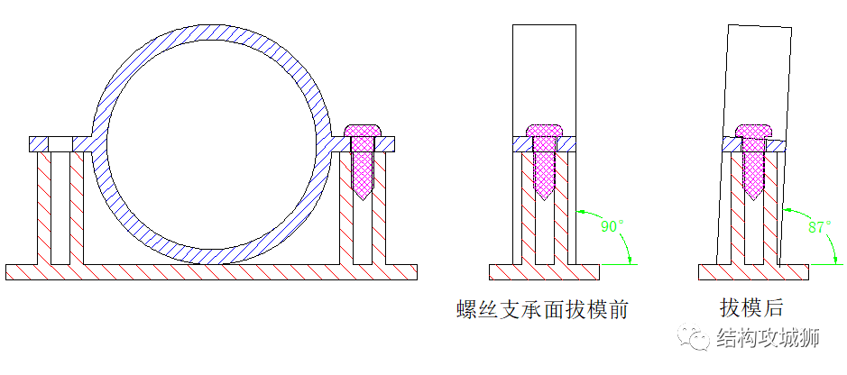 塑胶件的结构设计：拔模斜度篇（下）的图1