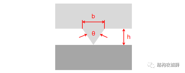塑胶件的结构设计：超声波焊接篇（中）的图4