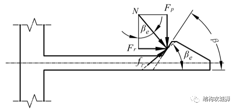 塑胶件的结构设计：卡扣篇（中）的图36