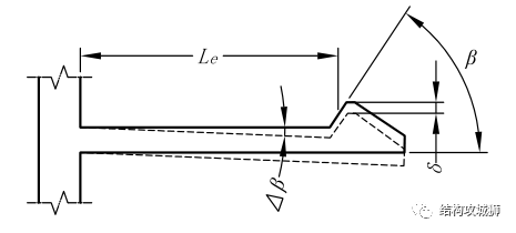 塑胶件的结构设计：卡扣篇（中）的图34